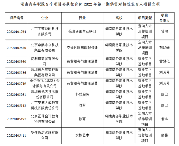 微信图片_20220407115231